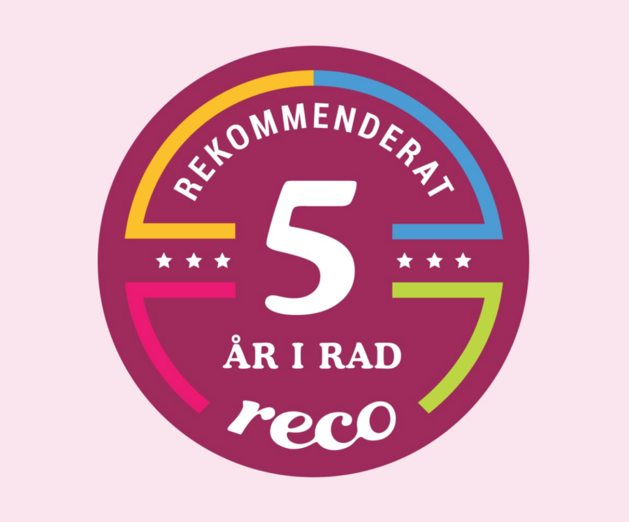 reco 2025